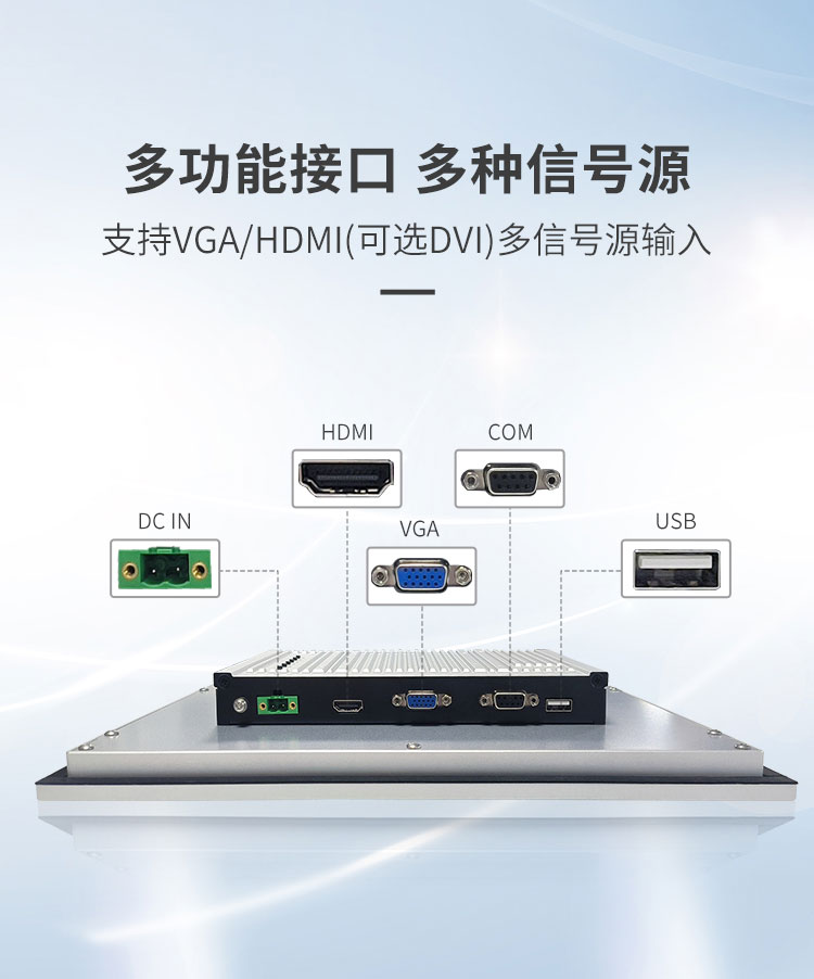 工業(yè)電阻顯示器接口